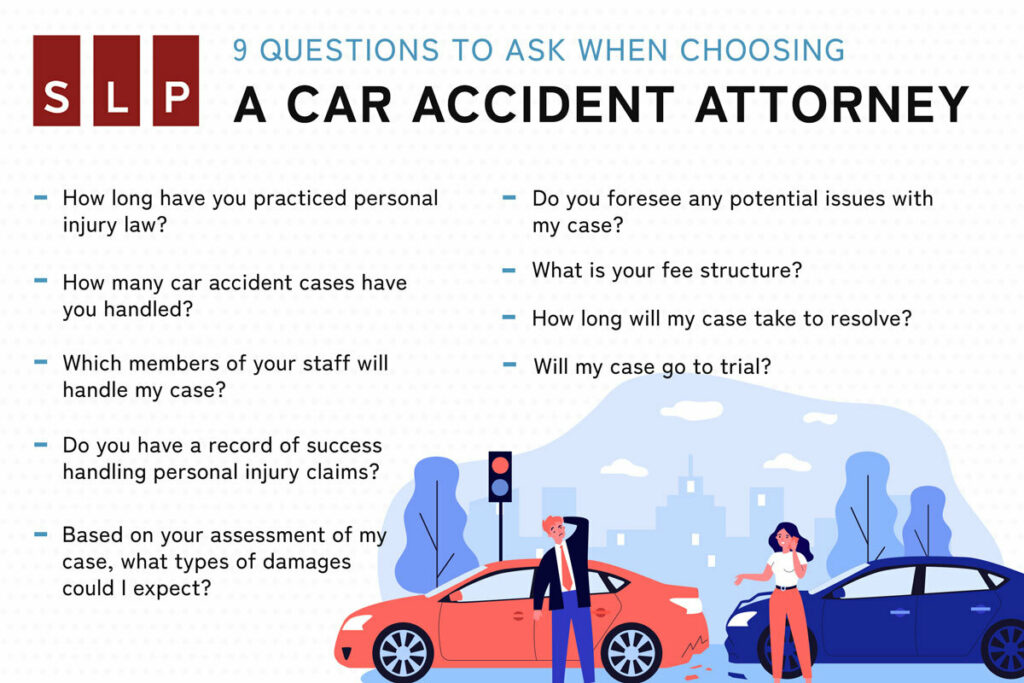 9 questions to ask when choosing a car accident attorney - cartoon with two people involved in a car accident surrounded by questions to ask attorney - SLP Law